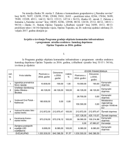 Na temelju članka 30. stavka 5. Zakona o komunalnom