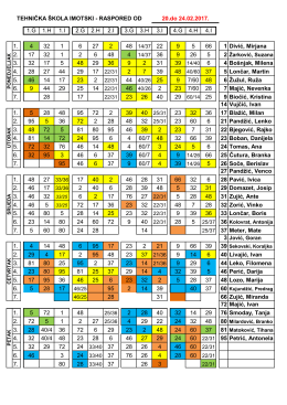1.G 1.H 1.I 2.G 2.H 2.I 3.G 3.H 3.I 4.G 4.H 4.I 1. 4 32 1 6 27 2 9 5 66 1