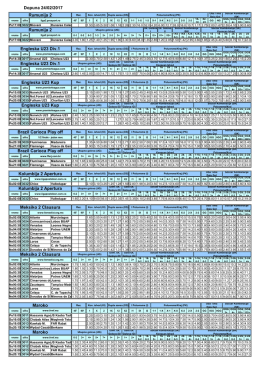 Dopuna Petak 24.02 - Soccer kladionica