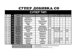 Супер Тип - Sport Life обложувалници