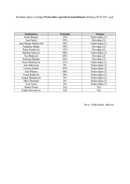 Rezultati ispita iz kolegija Proizvodni i operativni menadžment