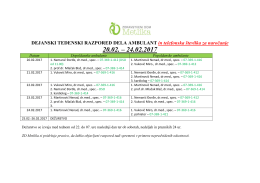 Dc_20_02__24_02_2017