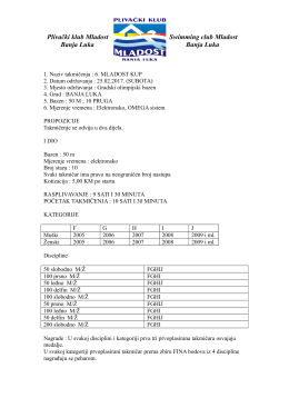 Plivački klub Mladost Swimming club Mladost Banja