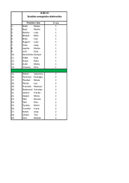 B-BS-VI Brodska energetska elektronika