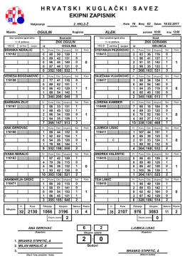 H R V A T S K I    K U G L A Č K I    S A V E Z EKIPNI ZAPISNIK