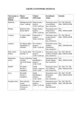 GRUPE ZA POTPORU DOJENJA