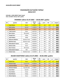 preuzmi - Kuglaški savez Srbije