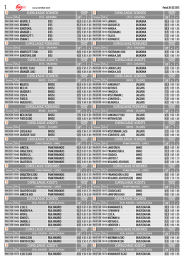Strelci evropa petak