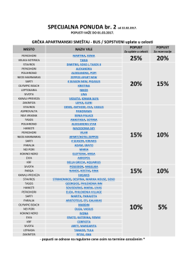 10% 5% - Oktopod