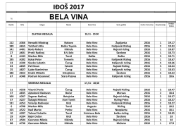 IĐO&Scaron; 2017 BELA VINA
