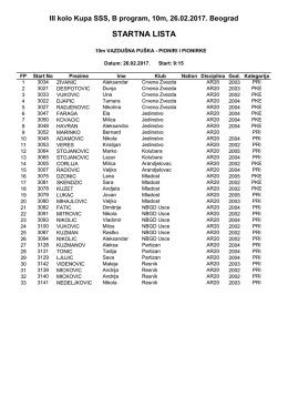 Startne liste