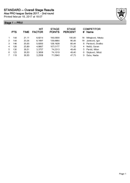 2nd round AP league STAGES