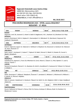 Izvestaj sa utakmica 17. kola 1 MRL Istok