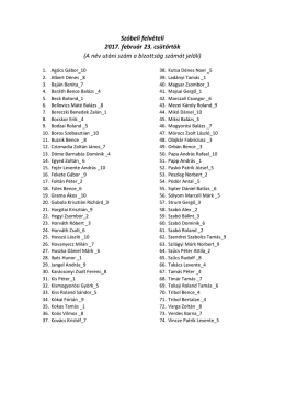 Sz&oacute;beli felv&eacute;teli 2017. febru&aacute;r 23. cs&uuml;t&ouml;rt&ouml;k (A n&eacute;v ut&aacute;ni sz&aacute;m a