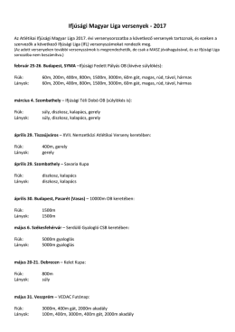 Ifjúsági Magyar Liga versenyek - 2017