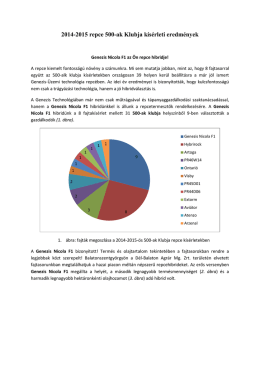 2014-2015 repce 500-ak Klubja k&iacute;s&eacute;rleti eredm&eacute;nyek