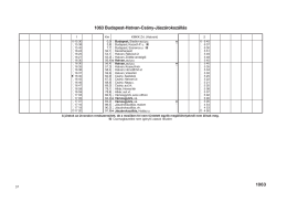 1063 - KMKK Zrt.