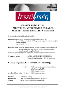 fesz&uuml;lts&eacute;g kupa