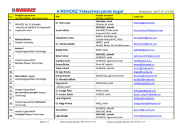 A MOHOSZ Választmányának tagjai