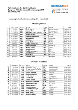 Participation in the Combined Events European Athletics Indoor