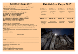 Kőről-kőre Kupa 2017