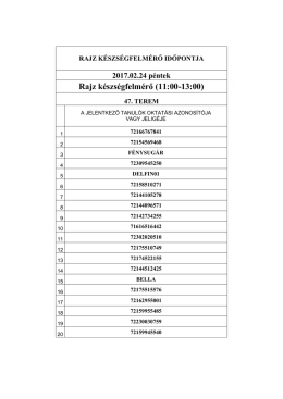 Rajz k&eacute;szs&eacute;gfelm&eacute;rő 2017.02.24. p&eacute;ntek d&eacute;lut&aacute;n