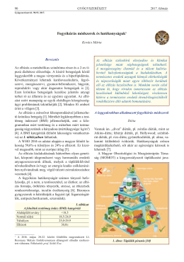 Kovács Márta: Fogyókúrás módszerek és hatékonyságuk