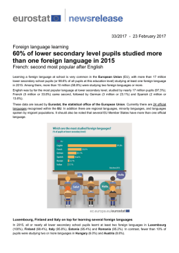 60% of lower secondary level pupils studied more than one foreign