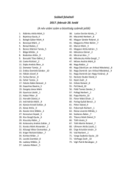 Sz&oacute;beli felv&eacute;teli 2017. febru&aacute;r 28. kedd (A n&eacute;v ut&aacute;ni sz&aacute;m a