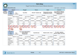 Heti &eacute;tlap - bolcsi18.hu