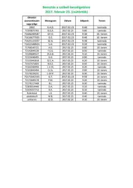 cs&uuml;t&ouml;rt&ouml;k - harsanyi