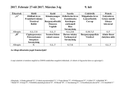 2017. Február 27-től 2017. Március 3