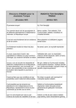 Discour d`Atatür à la jeunesse turque