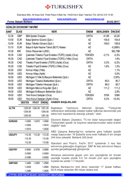 Forex Sabah B&uuml;lteni