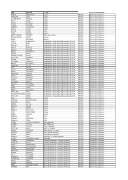 ADI SOYADI ALANI EMİNE BEŞKAVAK Adalet PFE 108 &Ouml;ğretmenlik