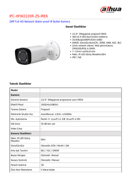 IPC-HFW2220R-ZS-IRE6