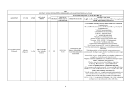 Ek-1 i&ccedil;in tıklayınız.
