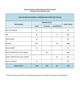 kadro dağılımı - KamuAjans.com