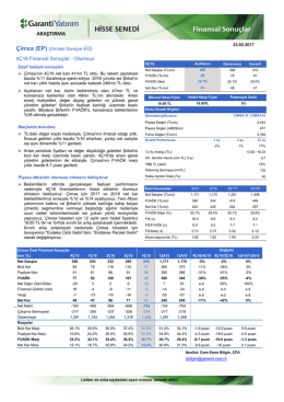 &Ccedil;imsa (EP) (&ouml;nceki tavsiye E&Uuml;) 4&Ccedil;16 Finansal