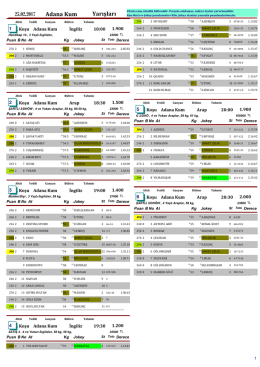 Adana Yarış Bülteni ( 25 Şubat 2017 )