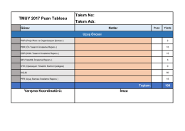 İmza TMUY 2017 Puan Tablosu Takım No: Takım Adı