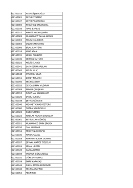 g2160015 asena işleroğlu g2160001 zeynep yılmaz g2160047