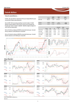 Teknik B&uuml;lten - Oyak Yatırım