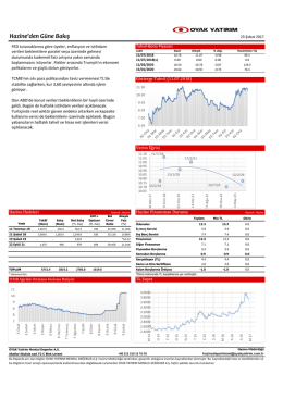 Hazine`den G&uuml;ne Bakış 23.02.2017