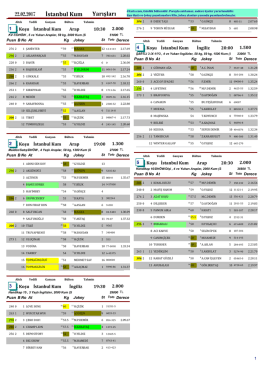 İstanbul Yarış Bülten ( 22 Şubat 2017 )
