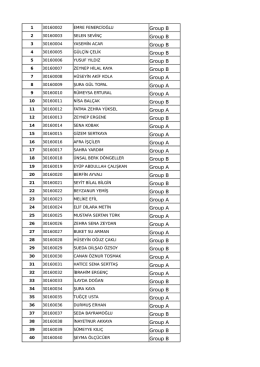 Group B Group B Group B Group B Group B Group B Group A Group