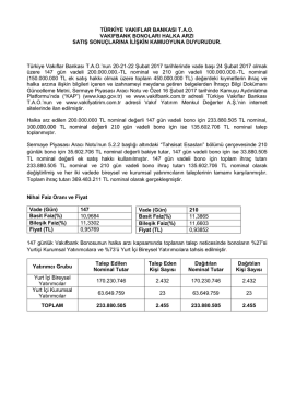 TÜRKİYE VAKIFLAR BANKASI TAO VAKIFBANK