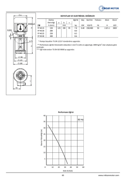 TİP BOYUTLAR VE ELEKTRİKSEL DEĞERLER