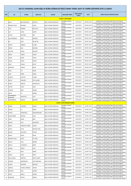 Gişe ve Büro Görevlisi adayları sözlü sınav listesi