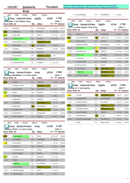 Şanlıurfa Yarış Bülteni ( 23 Şubat 2017 )